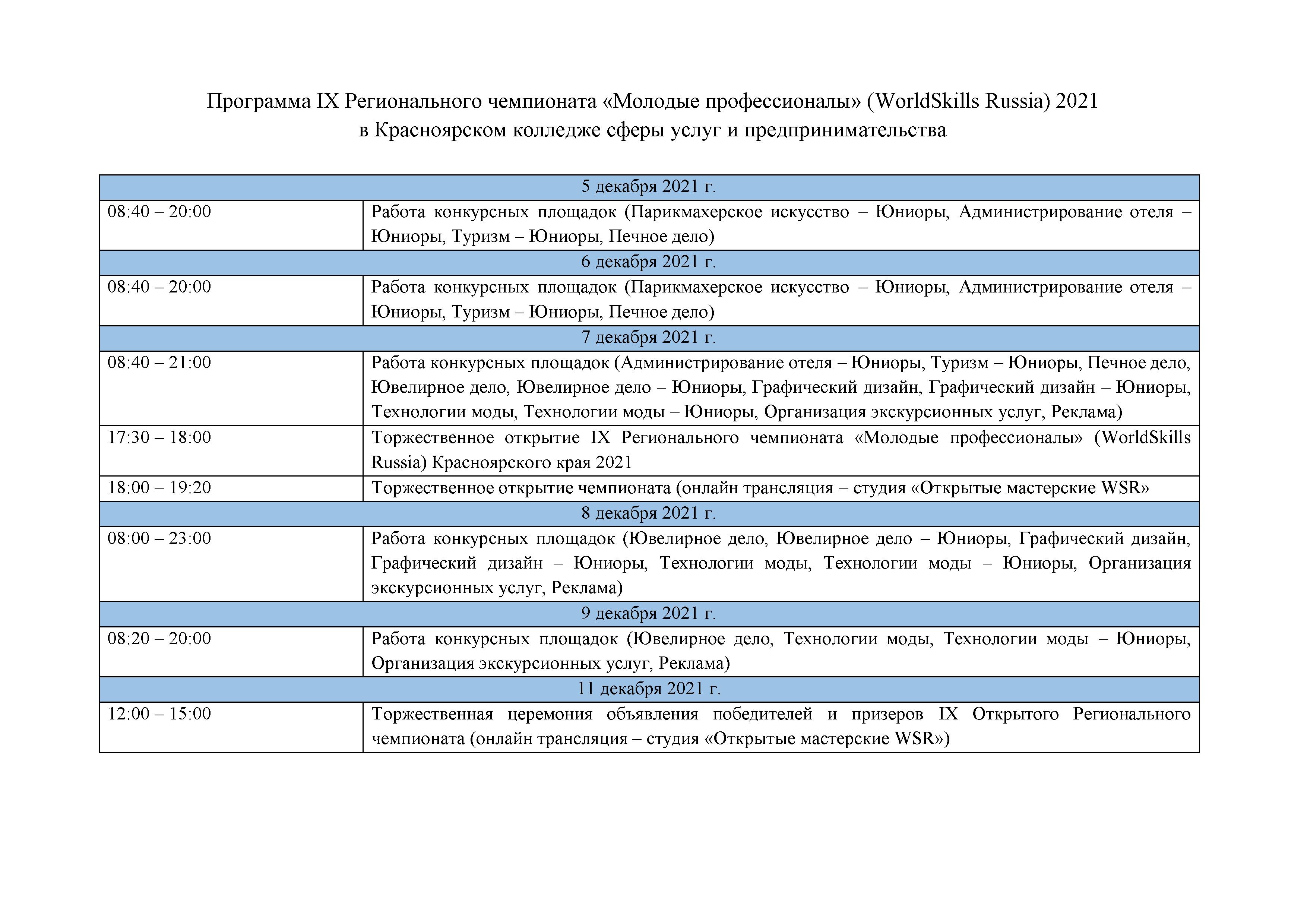 Программа чемпионата